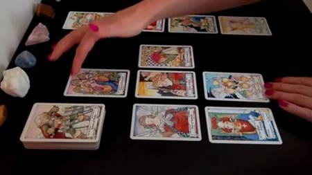 Horóscopo Personalizado Con Fecha De Nacimiento